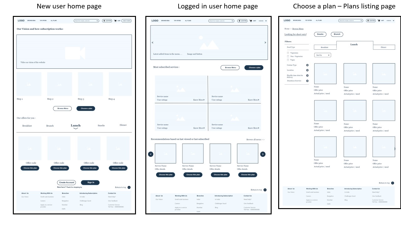 Different home page wireframes