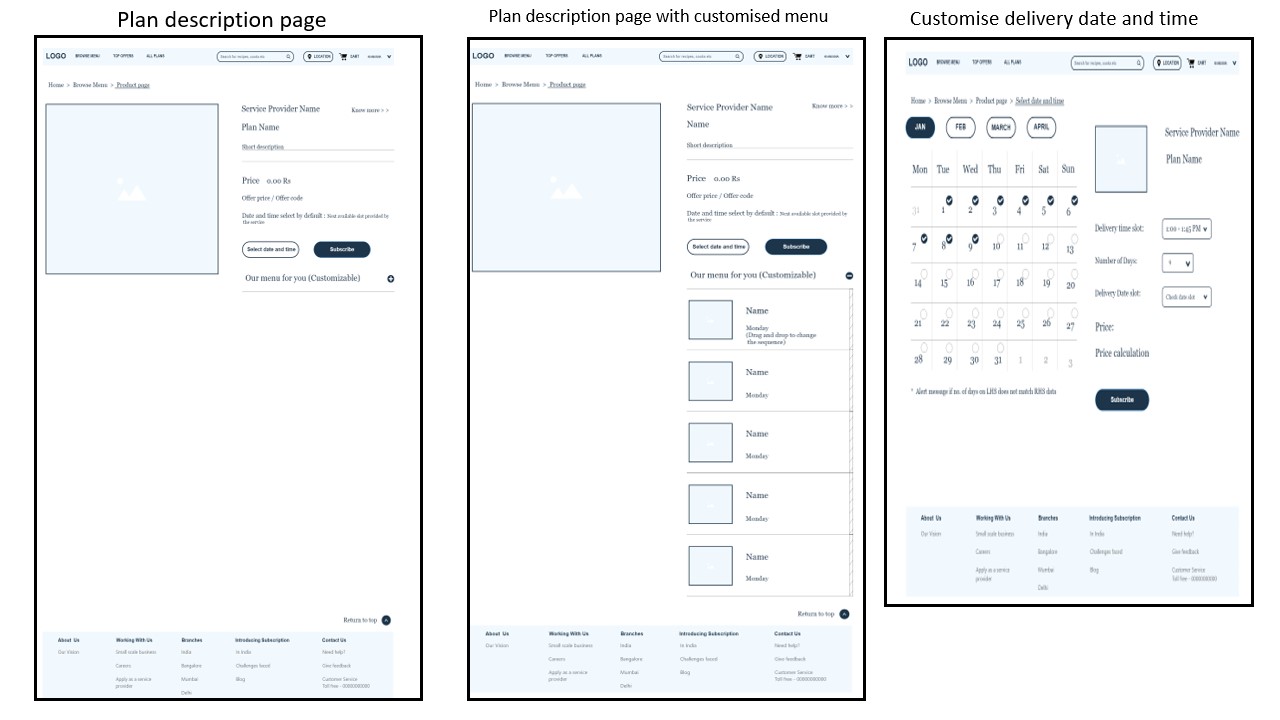 Different home page wireframes